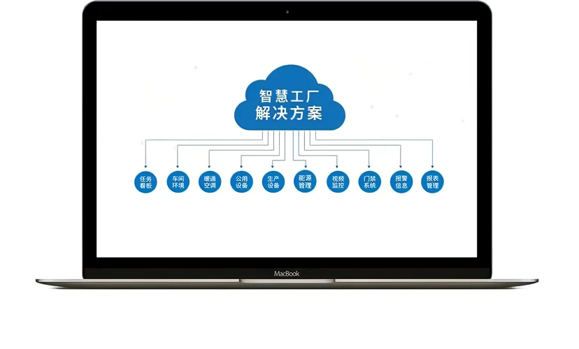 蓝信物联-智慧用电解决方案